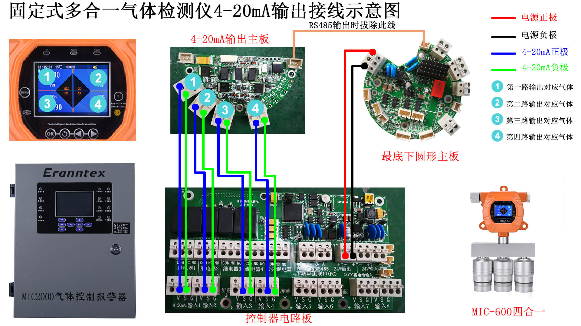 逸云天固定式多合一氣體檢測儀4-20mA接線示意圖.jpg