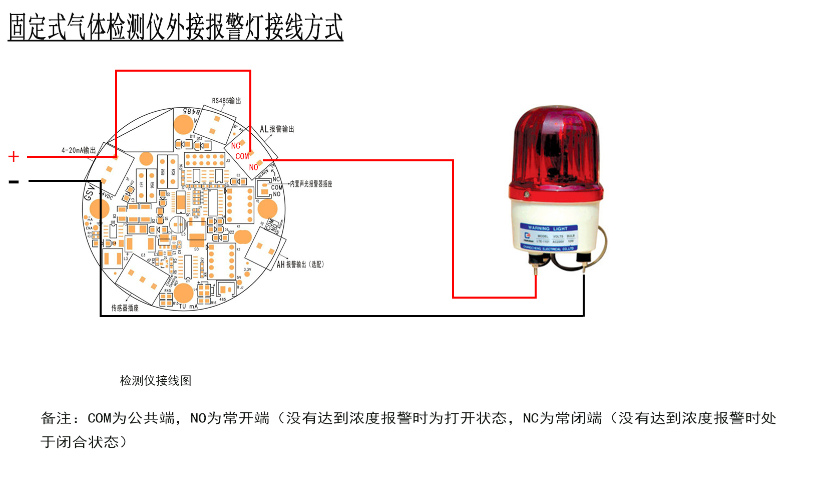 逸云天固定式氣體檢測儀繼電器輸出接報警燈接線方法.jpg